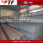 h beam /u-bar u-steel beam channel box iron in china
