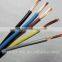 INST twisted pairs shield cable
