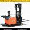 Electric warehouse series CDD12/15 electric pallet stacker (with retractable mast)