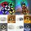Best price flexible led strip light for clothes