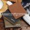 top 10 wallet brands, canvas wallet, rfid blocking wallet