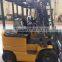 Curtis Zapi Controller Electric 1 Ton Forklift