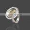 Stainless Steel Locket Rings for Women