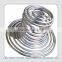 Industrial or furniture stainless steel high strength adjustable helical coiled extension springs