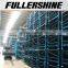 FULLERSHINE brand winter studded tires in size 185/65R15 195 / 65R15 205 / 55R16 for Russia Market