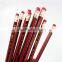 Wooden cheap wholesale pencils with eraser from chinese factory