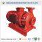 XBD-ISW horizontal fire fighting pump