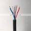 Composite Hybrid fiber optic cable OPLC with copper wire