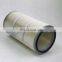 FORST Big Airflow Filter Cartridge Industrial Air Cleaning Equipment