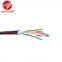 powercable Copper Aluminum Chinese manufacturer Pvc Jacket solar cable 2x6mm2 power cable