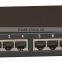 China 8Channel Serial RS232 Ethernet Converter