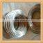 Galvanized annealed iron wire price