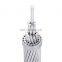 IEC 61089 Manufacture Kingyear Bare AAC/AAAC Aluminum Alloy Cable Conductor