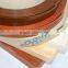 Plywood Pvc Edge Banding