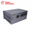 ALLEN BRADLEY 2098-DSD-020-SE