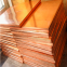 Copper Beryllium Becu Plates for Mold Making Applications CW008A