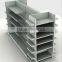 powder coating standard supermarket shelving