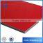 guangzhou xinghe aluminum composite panel building materials