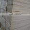 LVL for Bed Slat for Indonesia Market ,LVL / LVL LVB Board
