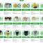 latest products in market excellent performance air separator price
