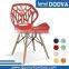 famous designer dining chair replica