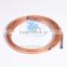 Best Price for China manufacturer copper-aluminum pipe