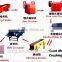 Sand Making Production Line/Brand New Sand Making Method,