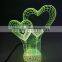JM-3D04 Yiwu Jiumei 3D Led Night Light Projector
