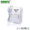 CE/RoHS Approved Wireless combustible gas detection alarm PST-GD202