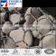 Gabion Mesh Professional Supplier from China TUOHUA