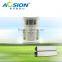 Outdoor Electronic ultrasonic animal repeller with spike