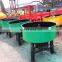 Hot Selling Concrete Pan Cement Mixer Factory Price Pan Mixer For Sale Pan Mixer