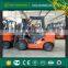 3.5Ton Hand Manual Forklift with Competitive Price