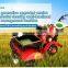 Coconut Sri Lanka Use power tiller