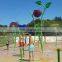 spray water park for sale water paradise aqua play product
