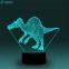 How To Get A Fabulous Dinosaur 3D Night Lights On A Tight Budget