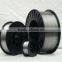Shelf Shield FCW