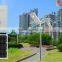 20W All in One LED Solar Street Lighting, Solar CE Garden Lighting