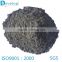 Spherical Graphite for Battery Use