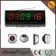 Catering services manufacturermanufacturer,electronic ordering system of Ihomepager