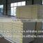 cold room polyurethane insulation panel ( market for wholesale and transport)