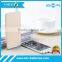 Highest Rated Power Bank/Portable External Battery Charger