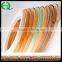 0.45*22PVC EDGE BANDING