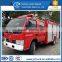 Good quality in China Fully automatic fast airport fire truck best selling price
