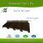 Manufacture Supply WPC Wood like exterior decorative wall panels