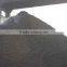Exporter & supplier for Foundry coke / Met coke