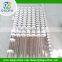 Industrial electric heating system horizontal resistor duopu