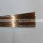 High-quality Cut Galvanized Wire for Construction Material or Binding