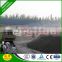 fenghua water fog cannon dust suppression efficiency for coal stockpile