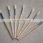 Professional essential Artist brush